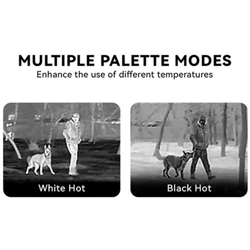 Drone Thermal Imaging - Modul Pencitraan Termal B29C, Kamera Termal