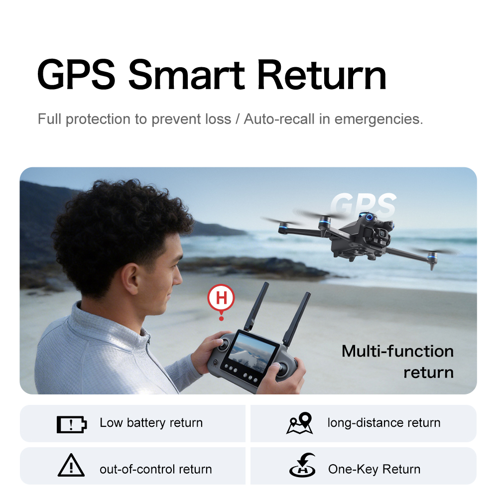 Mainan Pesawat Terbang Remote  - Drone Photogrammetry ulasan dan harga