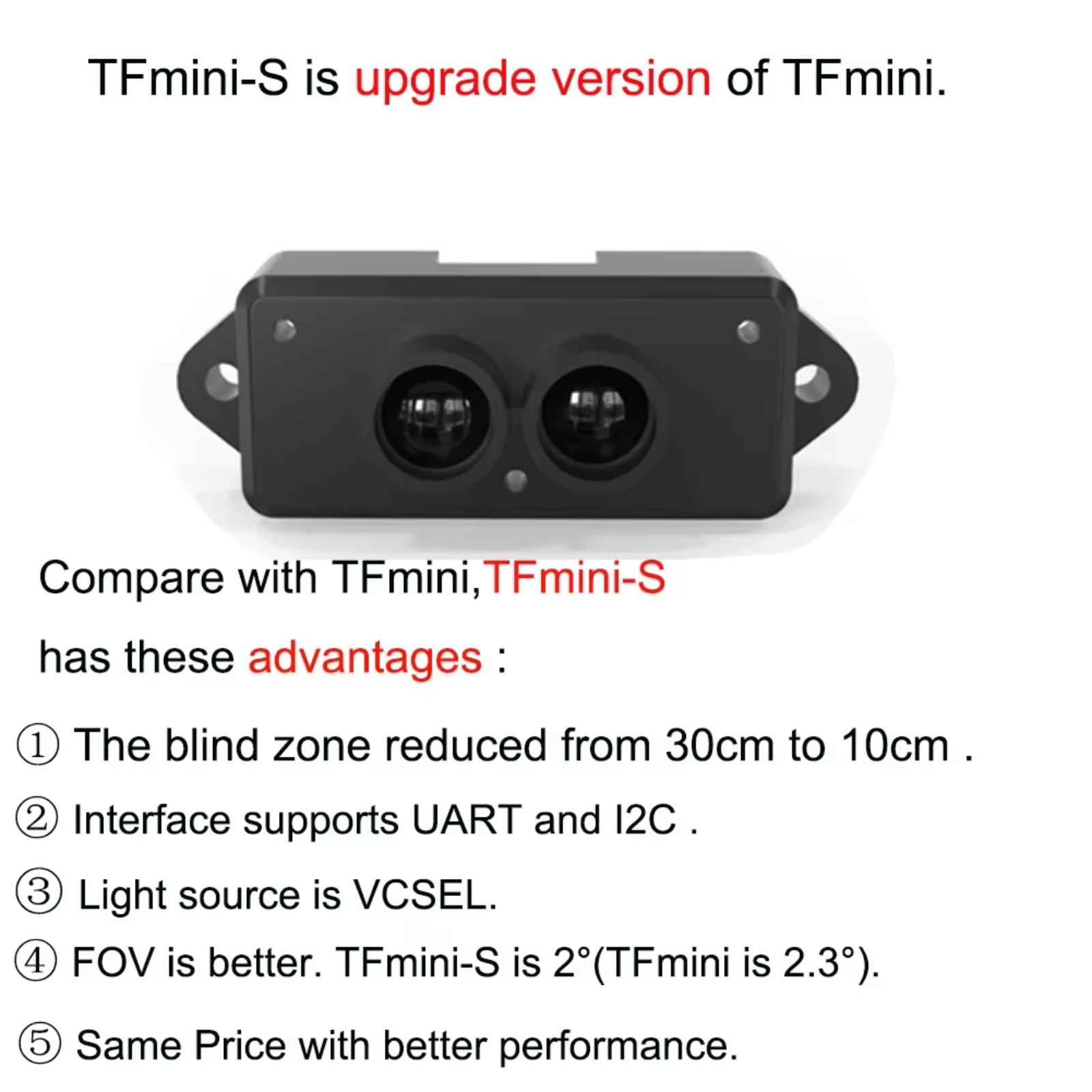 2 buah modul Sensor tfmini-s L - Drone Lidar ulasan dan harga